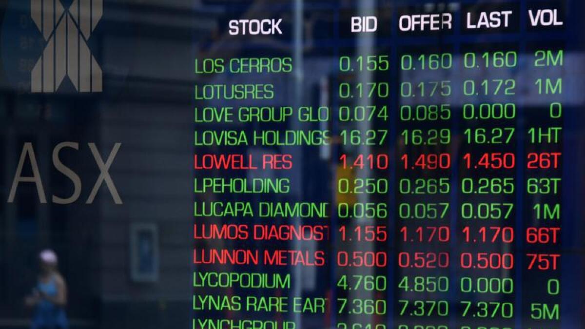 Lovisa Holdings Limited (ASX:LOV) Share Price, News & Information