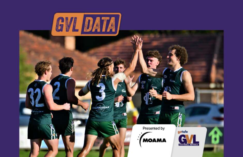 GVL Data Echuca’s season by the numbers Shepparton News