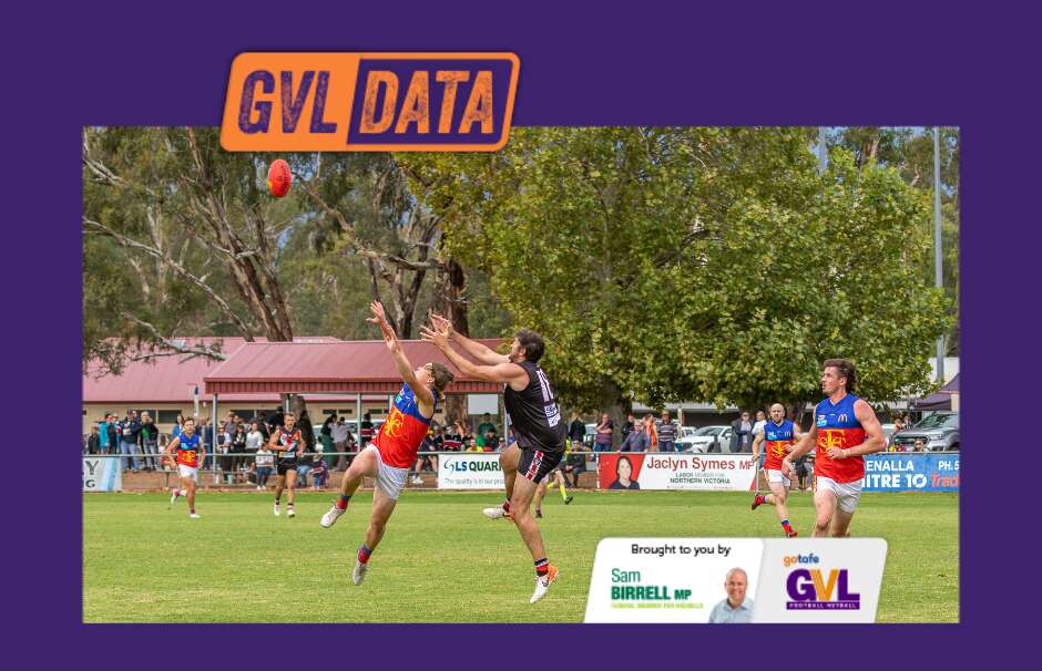 Seymour’s dominant first term by the numbers Seymour Telegraph