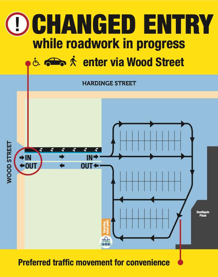 Alternate entry, and speed warning | Deniliquin Pastoral Times