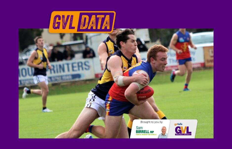 Check out the numbers behind Seymour’s win over Mansfield Seymour