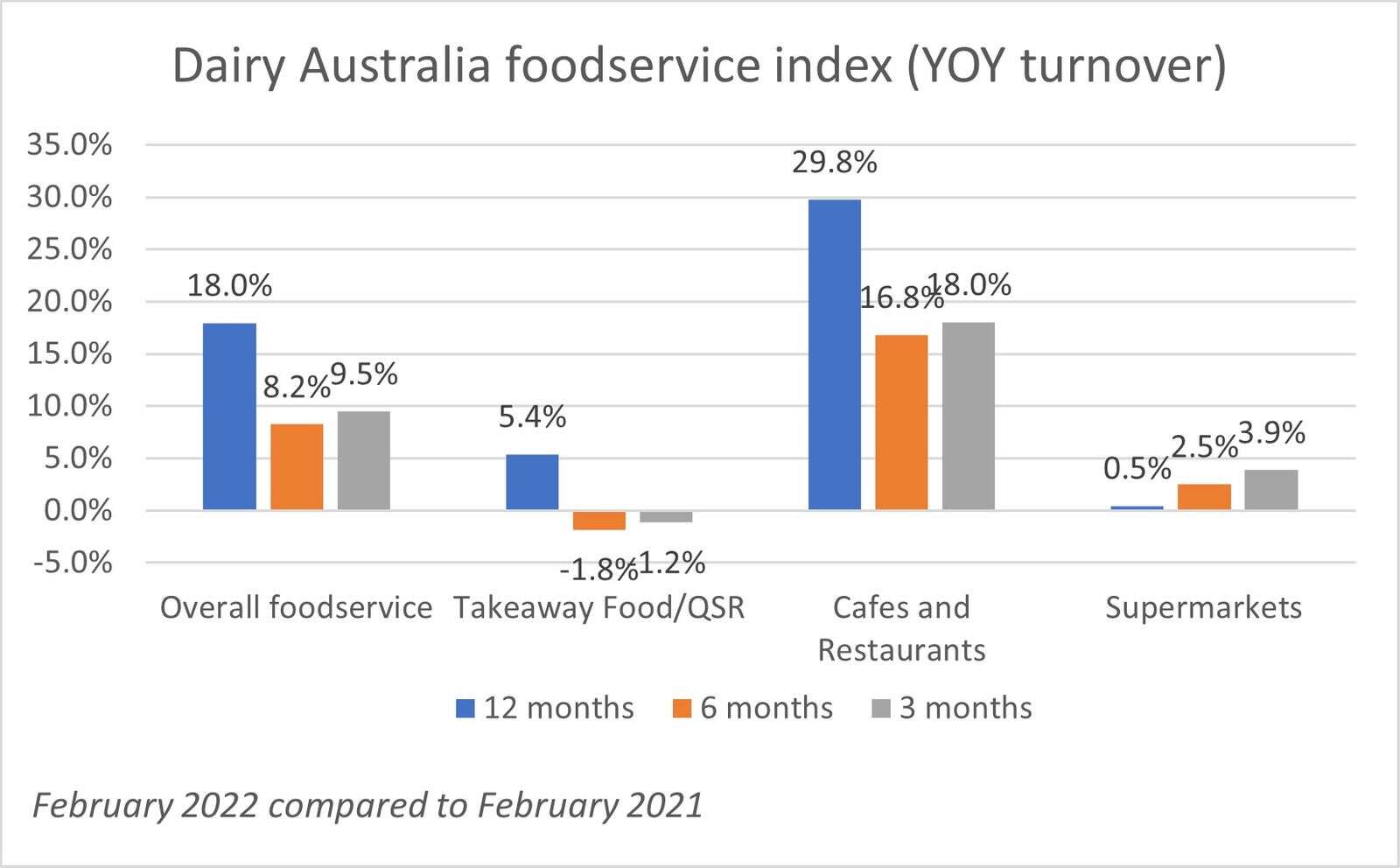 Inputs squeeze margins Dairy News Australia