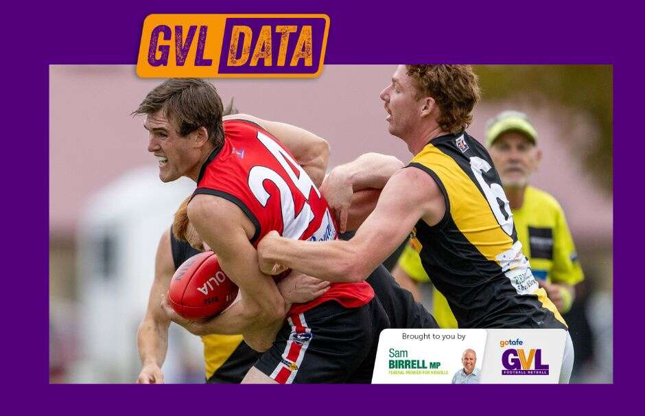 GVL Data | Sometimes there can be multiple kings for a week ...