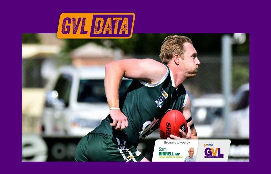 The numbers behind Echuca’s gritty win over Euroa in grand final ...