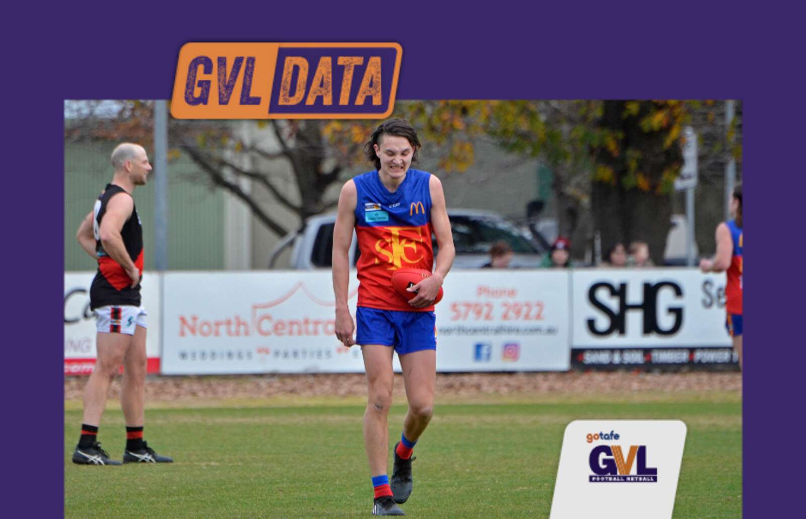 Gvl Data Emerging Talent Mason Enjoying Breakout Season Shepparton