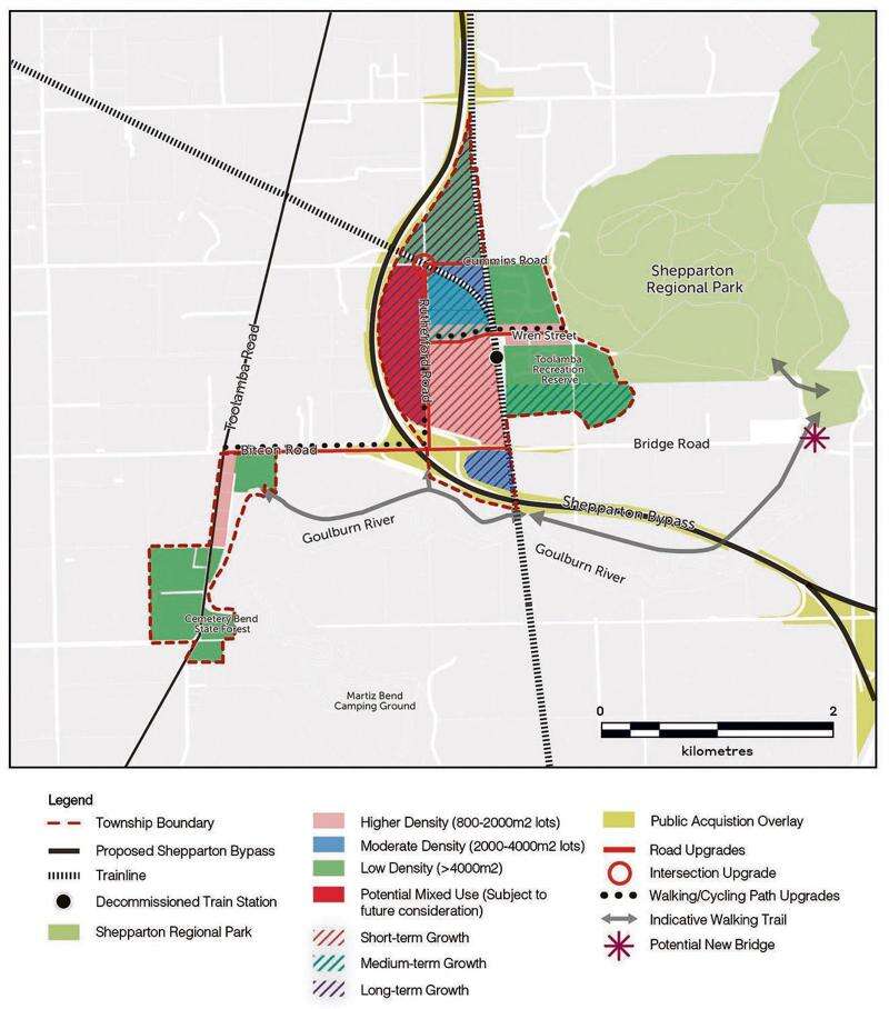Toolamba growth starts with bold plan | Riverine Herald