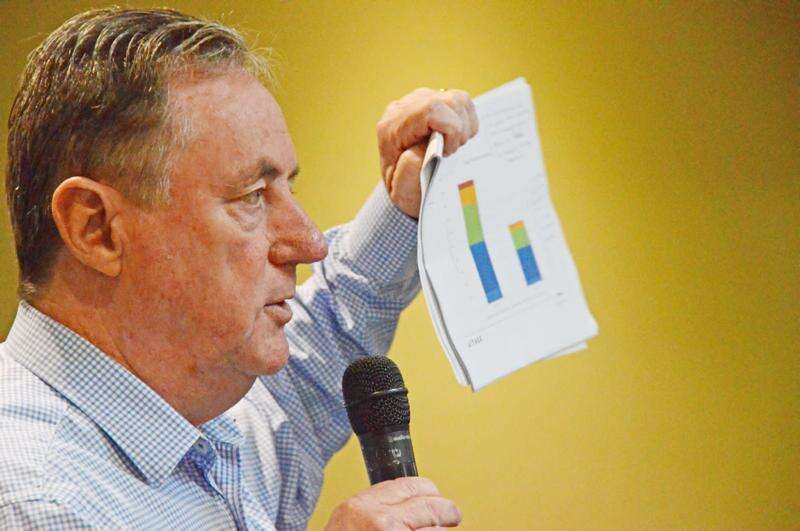 Keelty puts more pressure on states | Riverine Herald