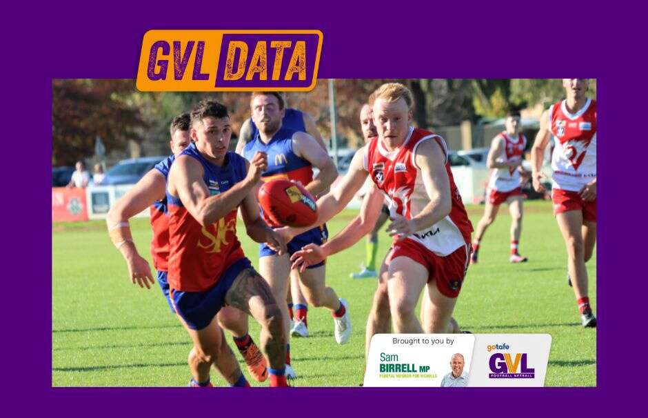 By the numbers Seymour’s second term dominance guides it to victory