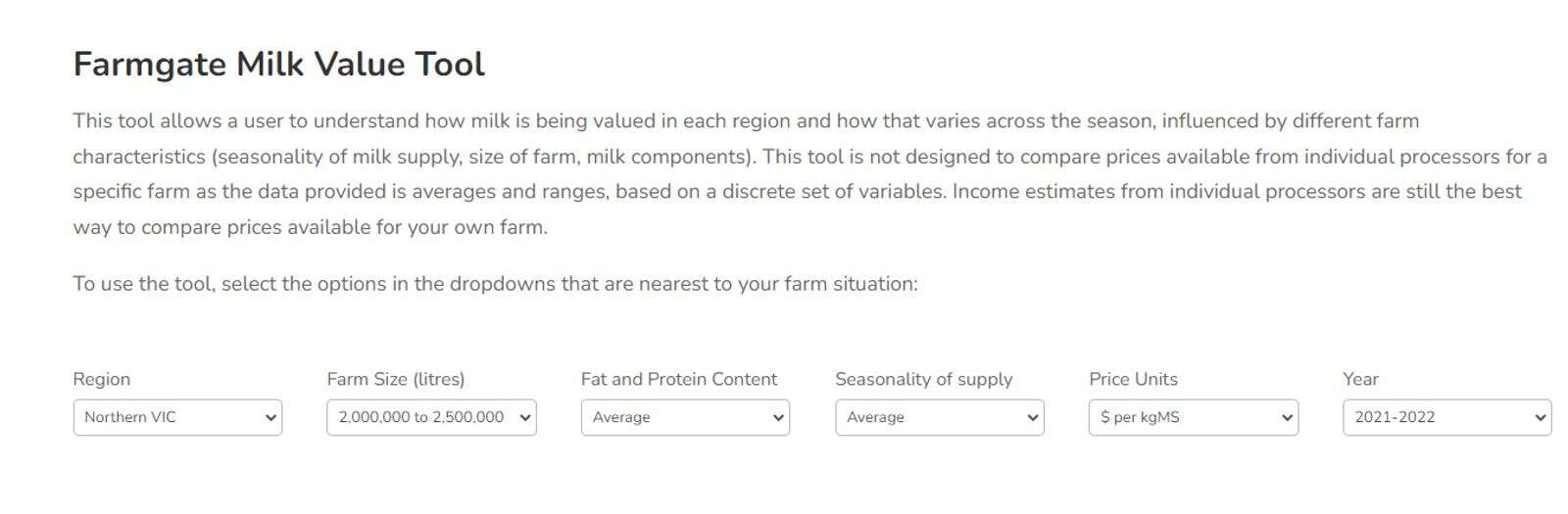 Portal boosts farm gate milk price transparency Country News