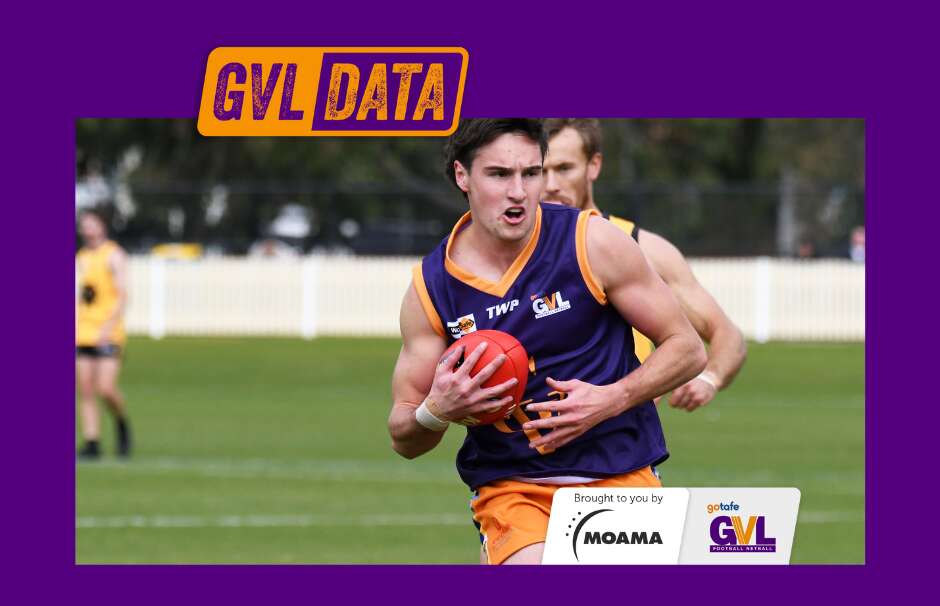 GVL Data | Goulburn Valley’s comeback by the numbers | Riverine Herald