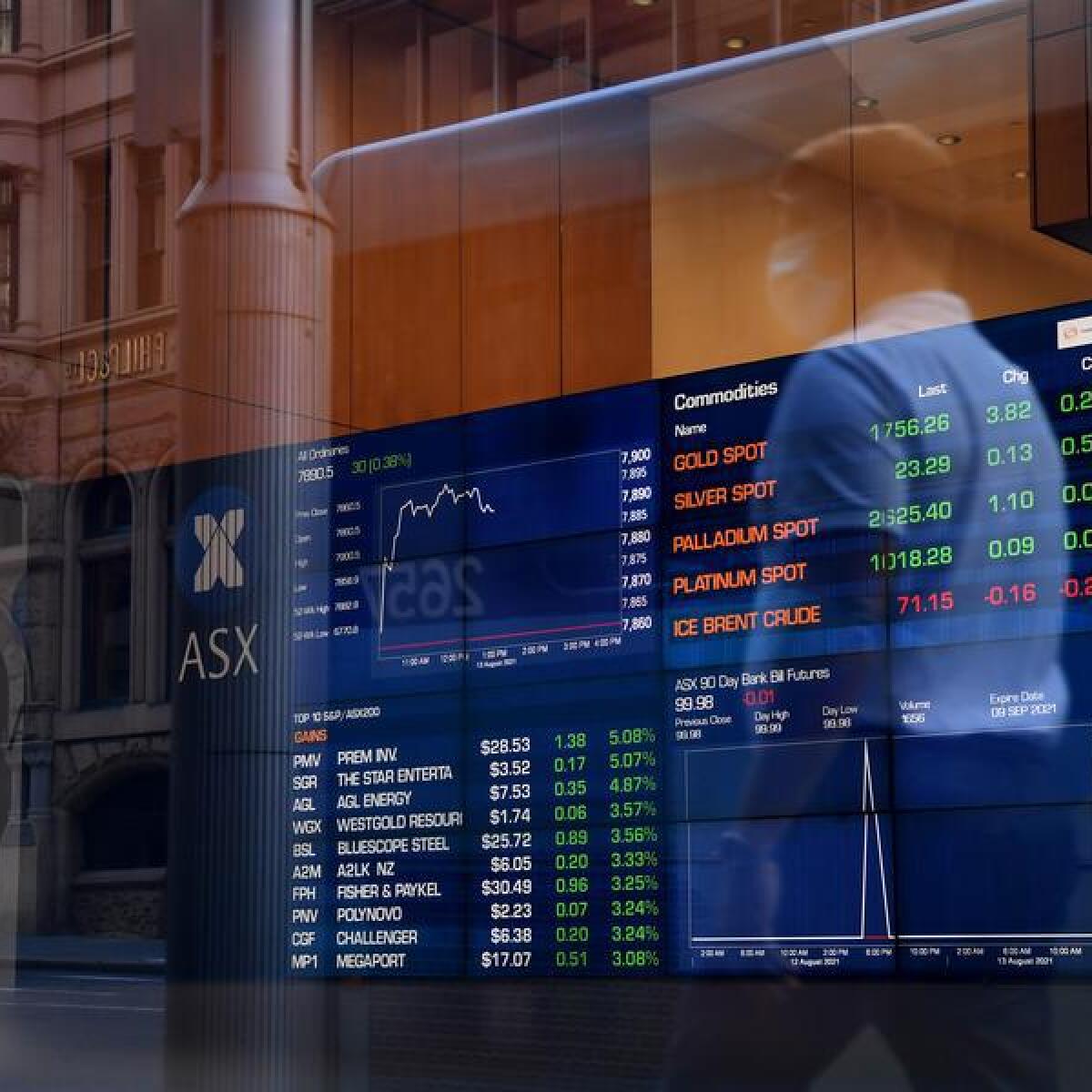 A digital board at the Australian Stock Exchange in Sydney
