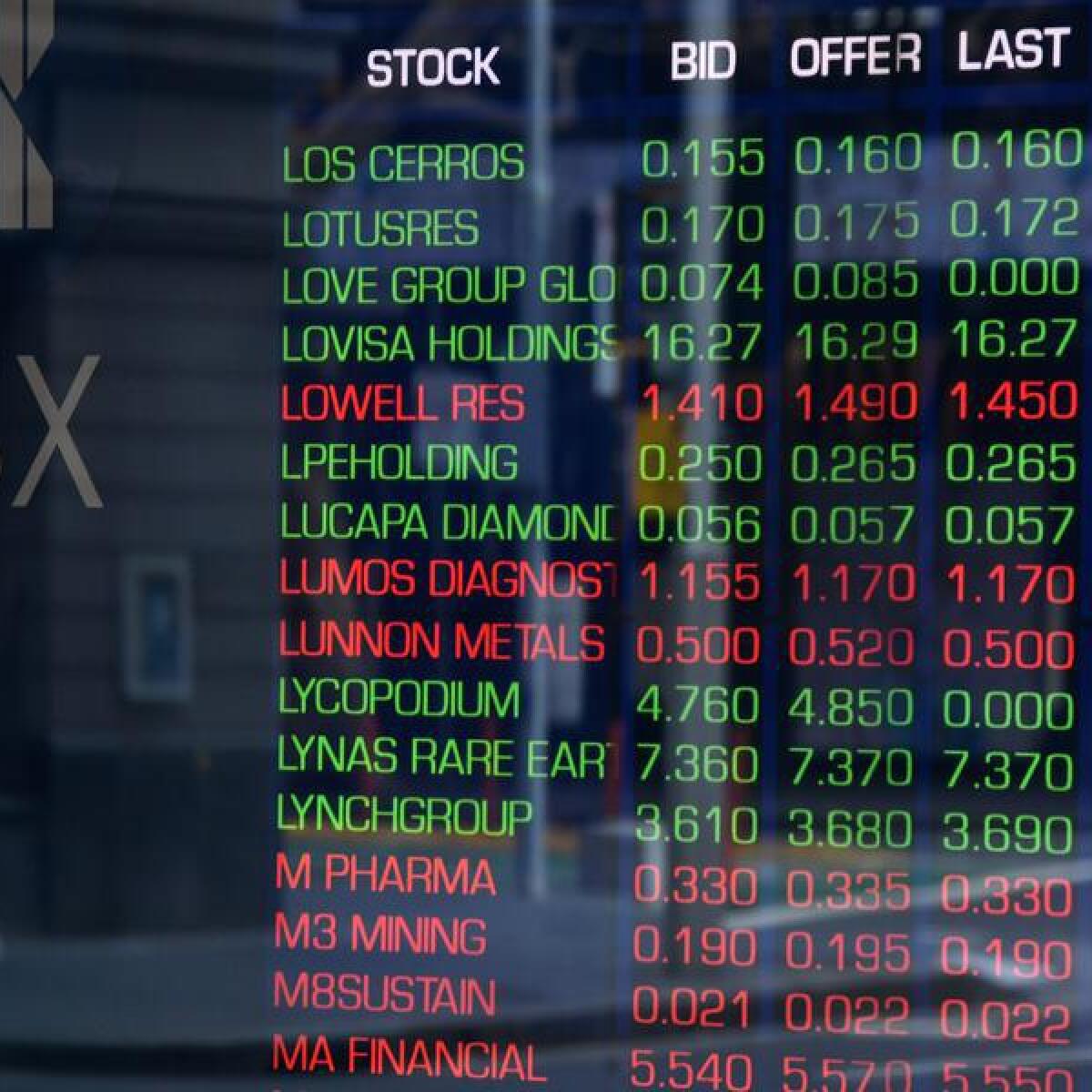 ASX trading display.